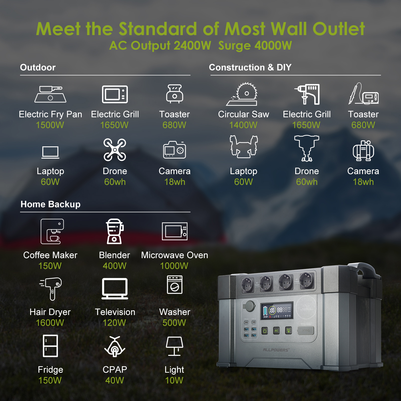 ALLPOWERS S2000 Pro Outdoor Ge - Solar Emergency Charger incelemesi ve fiyatı