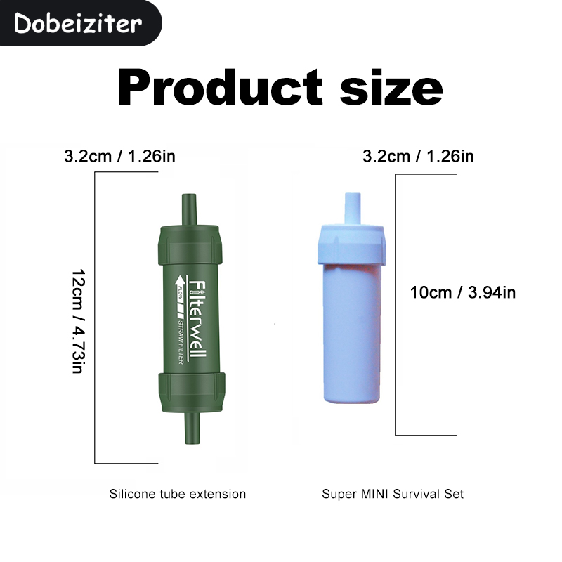 Mini Water Filter Straw Portab - Water Purification Straw incelemesi ve fiyatı