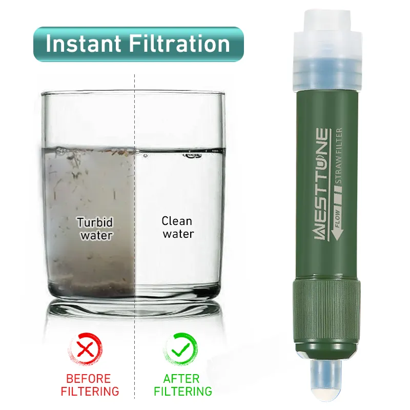 Outdoor Mini Filter Straw Set  - Water Purification Straw incelemesi ve fiyatı