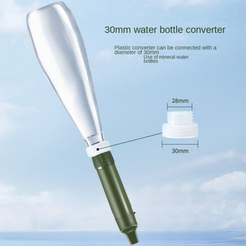 Mini Mini Water Filter Straw P - Water Purification Straw incelemesi ve fiyatı