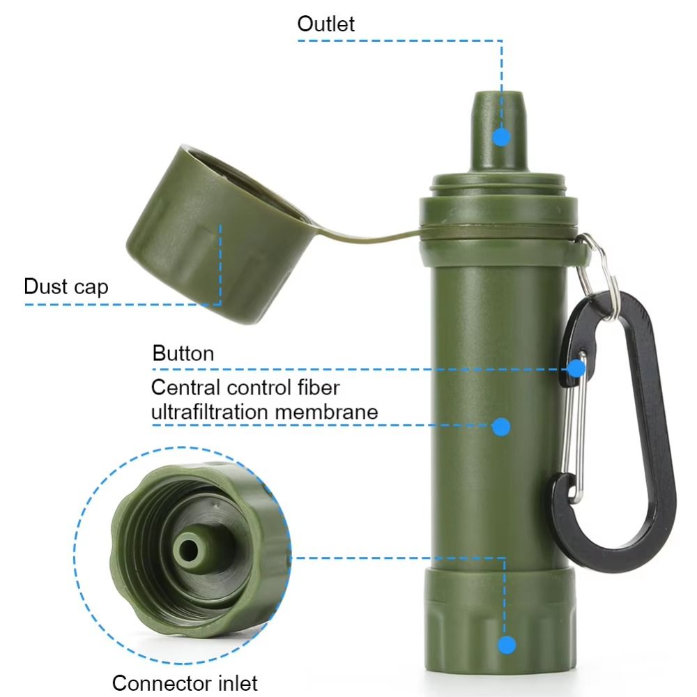 Mini Mini Water Filter Straw S - Water Purification Straw incelemesi ve fiyatı