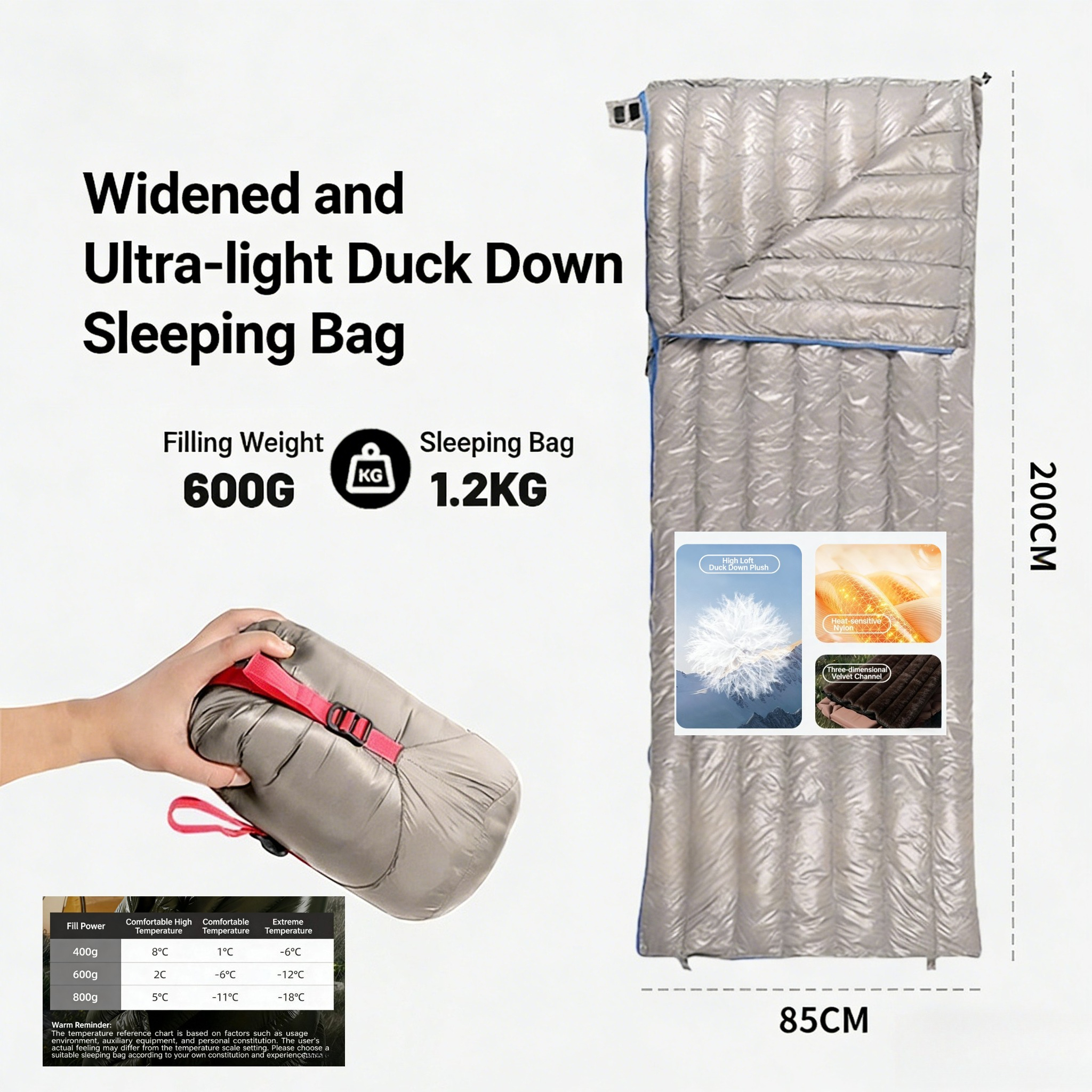 Ultra Lightweight Unisex Down  - Bivy Bag Emergency incelemesi ve fiyatı