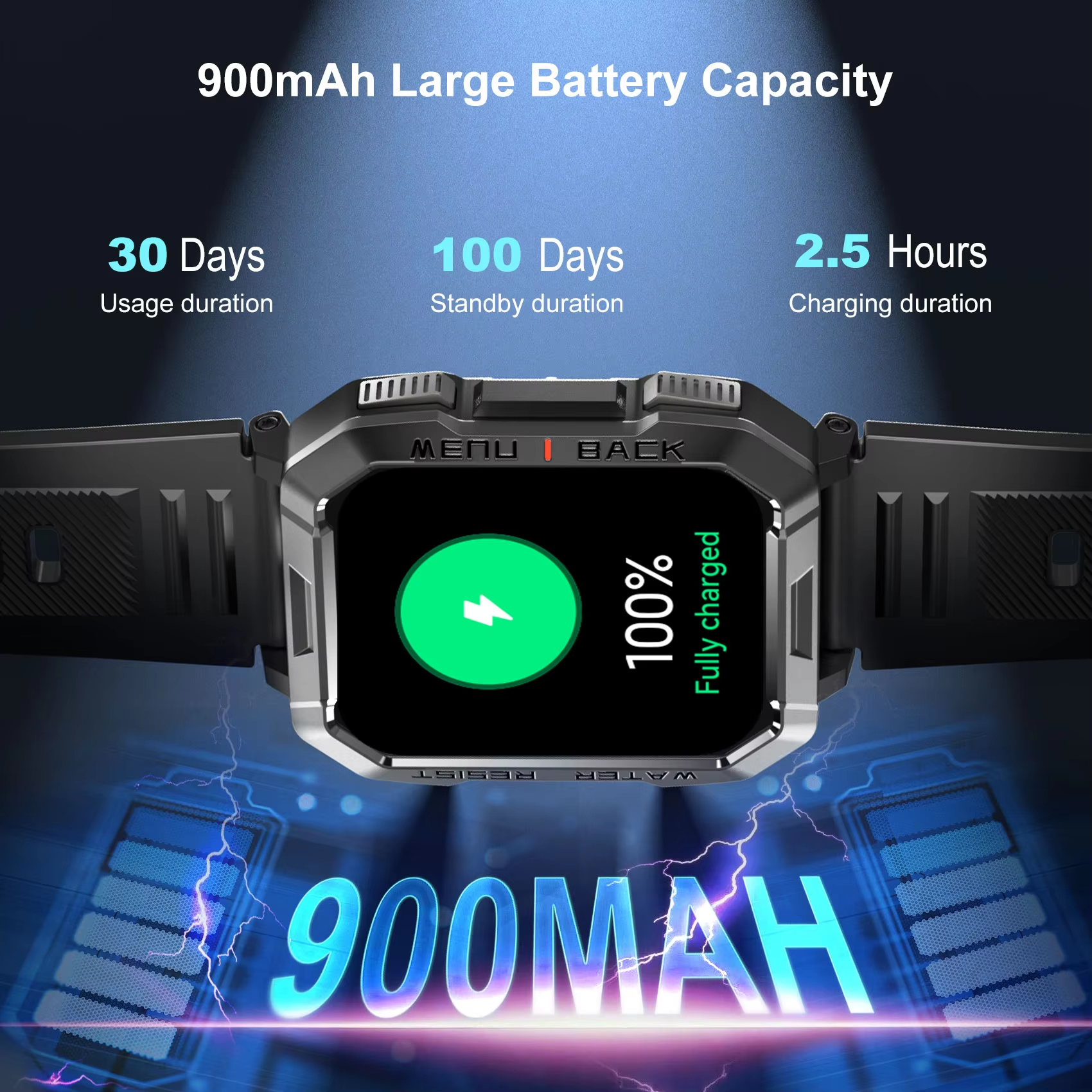 Blackview W60 Waterproof Smart - Compass Lensatic incelemesi ve fiyatı