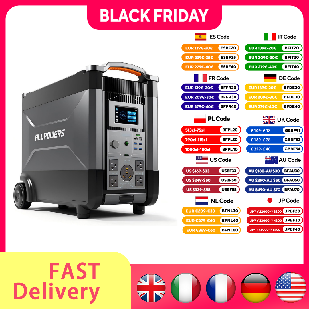 ALLPOWERS R4000 Expandable Por - Solar Emergency Charger incelemesi ve fiyatı