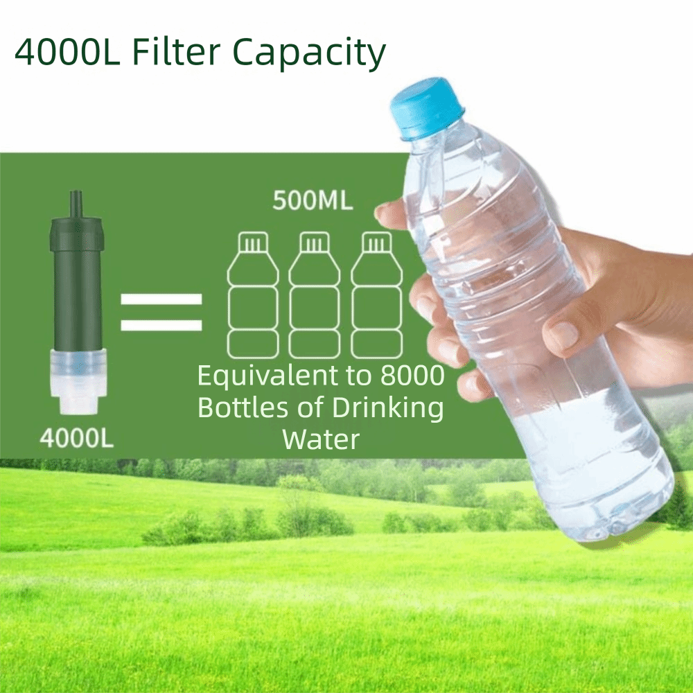 Mini Mini Water Filter Straw P - Water Purification Straw incelemesi ve fiyatı