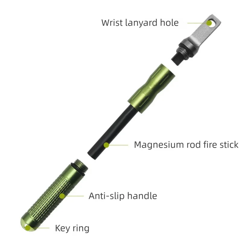 Outdoor Flint and Steel Waterp - Magnesium Fire Starter incelemesi ve fiyatı