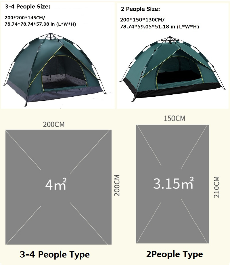 1-2/3-4 Person Fully Automatic - Emergency Mylar Tent incelemesi ve fiyatı