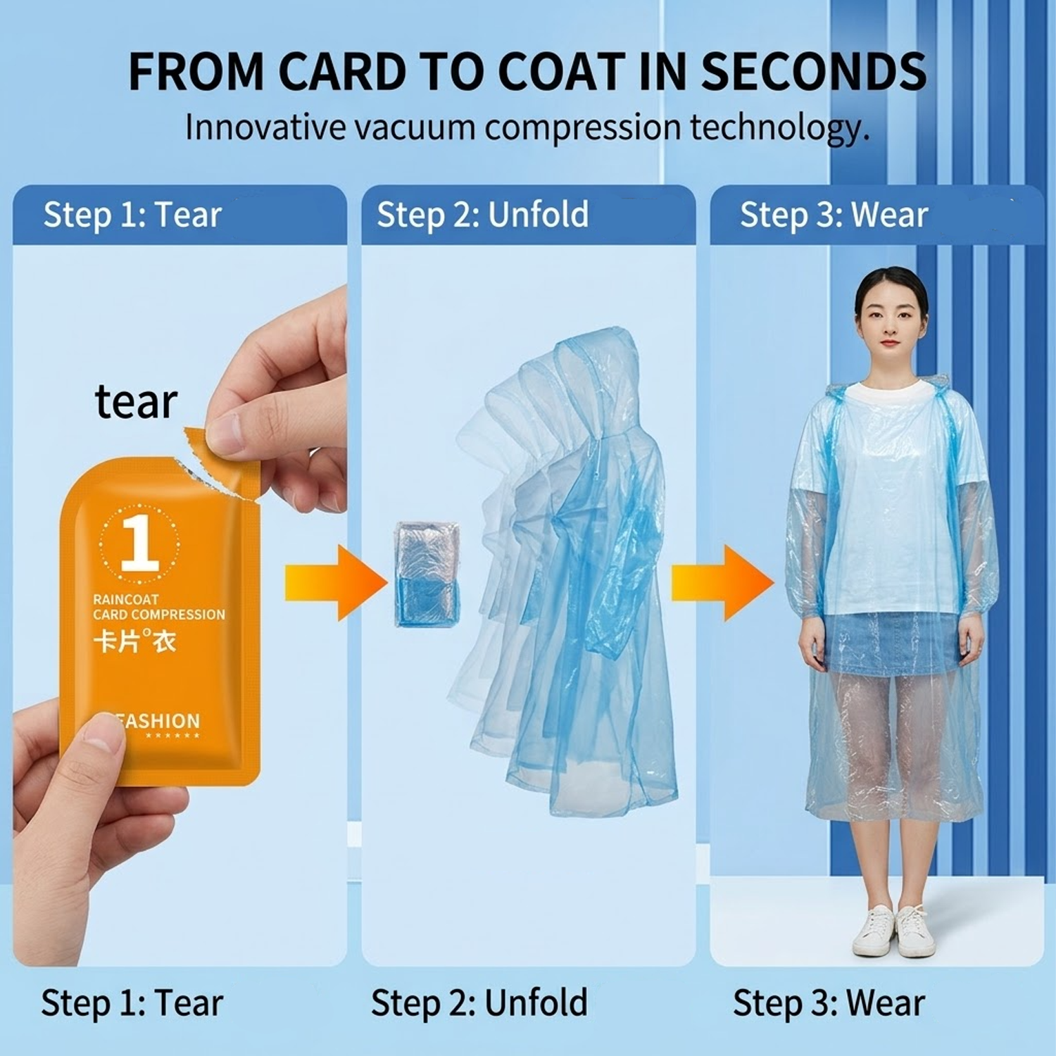 Unisex Portable Card Disposabl - Emergency Poncho Rain incelemesi ve fiyatı
