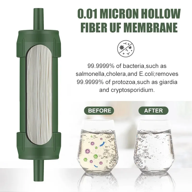 1PC Outdoor Mini Water Filter  - Water Purification Straw incelemesi ve fiyatı