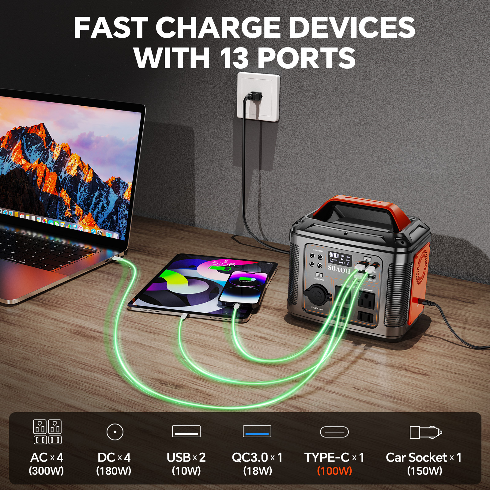 300W Portable Power Station, 2 - Solar Emergency Charger incelemesi ve fiyatı