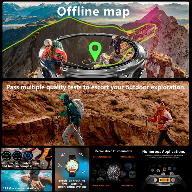 HD300 Pro Men Smart Watch AMOL - Compass Lensatic incelemesi ve fiyatı