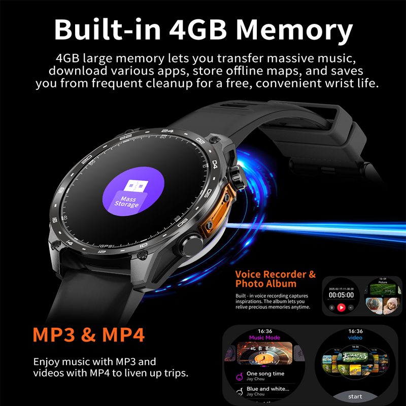 HD300 Pro Men Smart Watch AMOL - Compass Lensatic incelemesi ve fiyatı