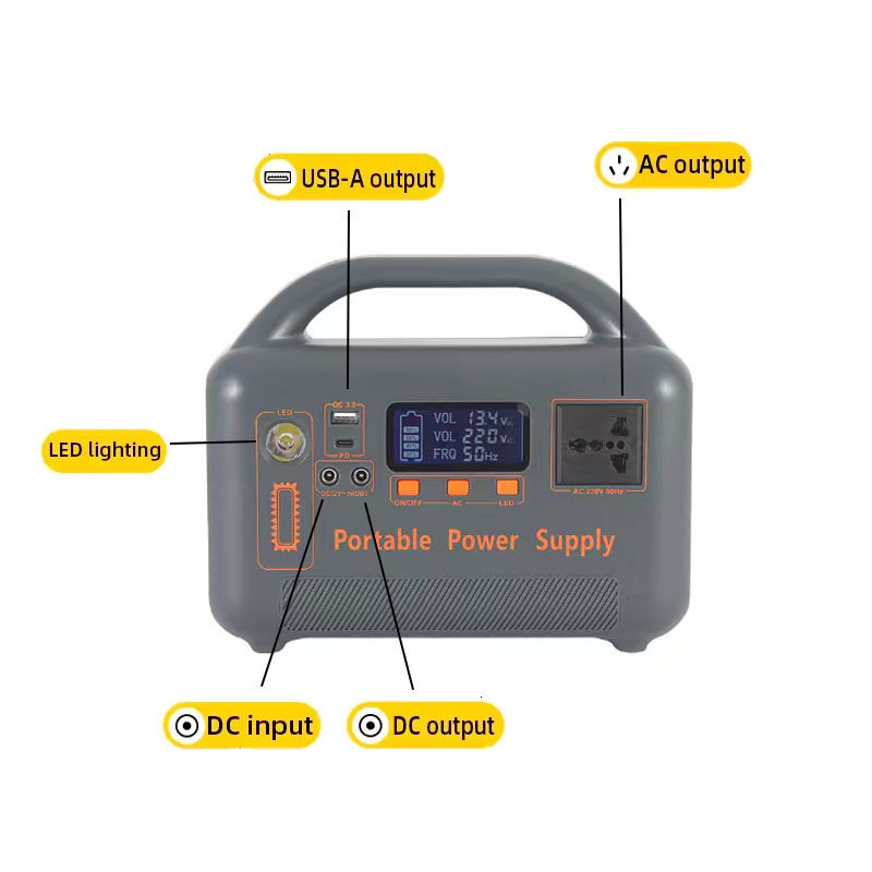 Outdoor Emergency Portable Pow - Solar Emergency Charger incelemesi ve fiyatı