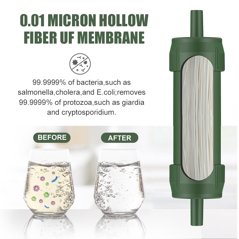 Outdoor Water Filter Straw Min - Water Purification Straw incelemesi ve fiyatı