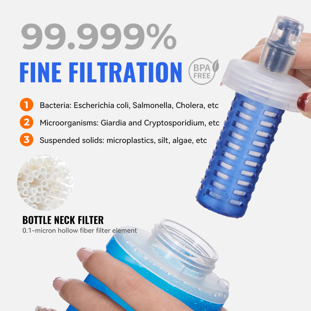 WRELS Water Filter Bottle Coll - Water Bag Collapsible incelemesi ve fiyatı