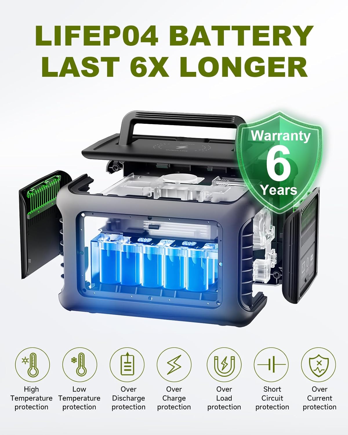 ALLPOWERS R600 299Wh 600W LiFe - Solar Emergency Charger incelemesi ve fiyatı