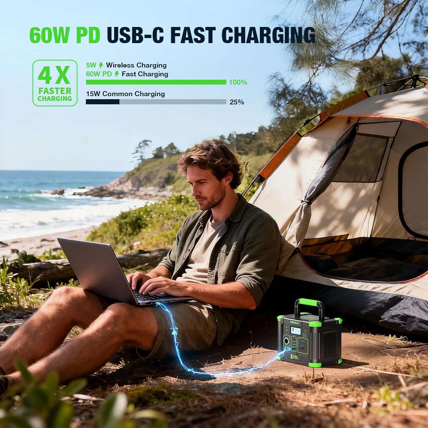 330W Portable Power Station 28 - Solar Emergency Charger incelemesi ve fiyatı